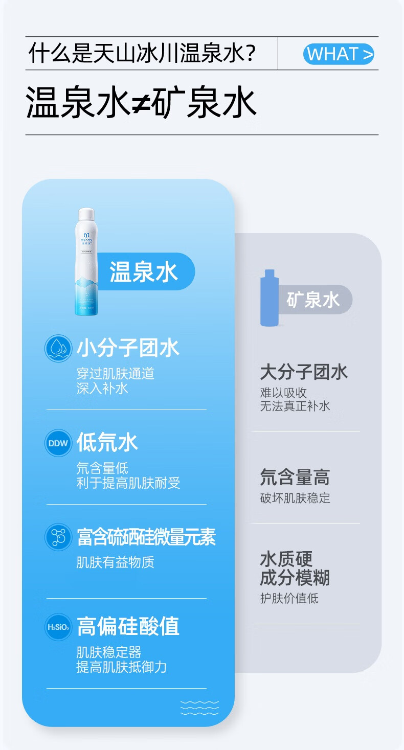 弥玥泉保湿补水喷雾小分子妆前定妆保湿冰川温泉水男士450ml组合装