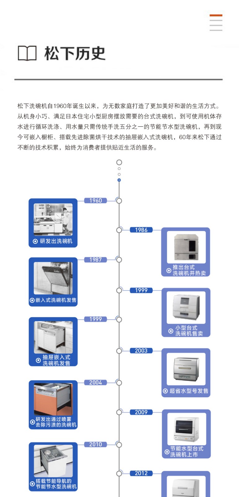 松下NP-UW5WK2T怎么样？内幕使用评测揭秘