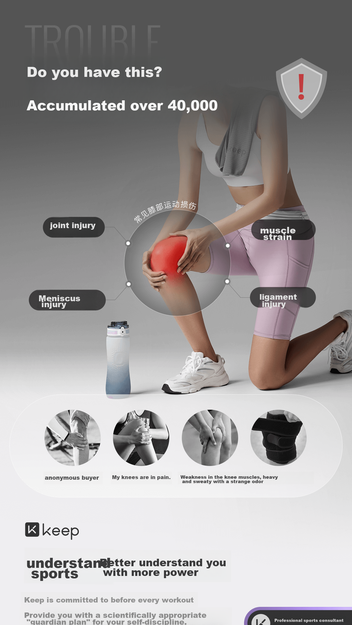 Наколенники для спорта Keep