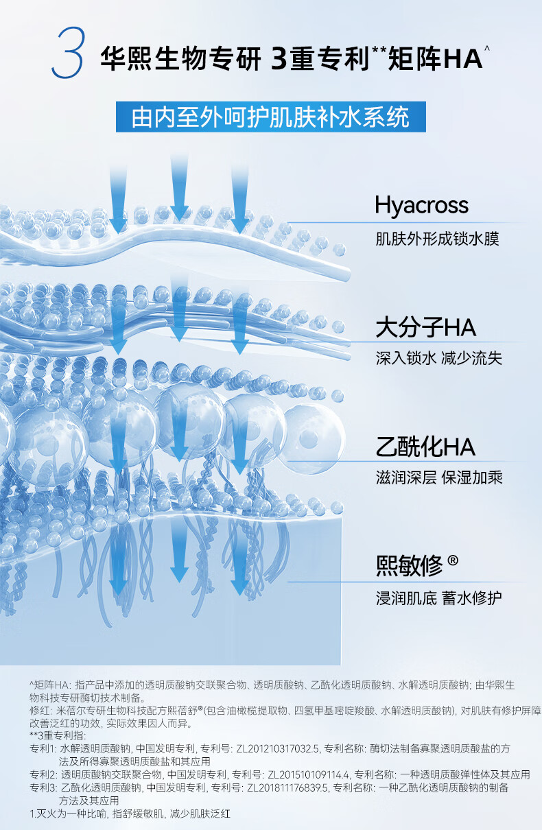 米蓓尔舒缓保湿安肤小蓝帽冻膜110g  补水保湿晒后修护涂抹面膜