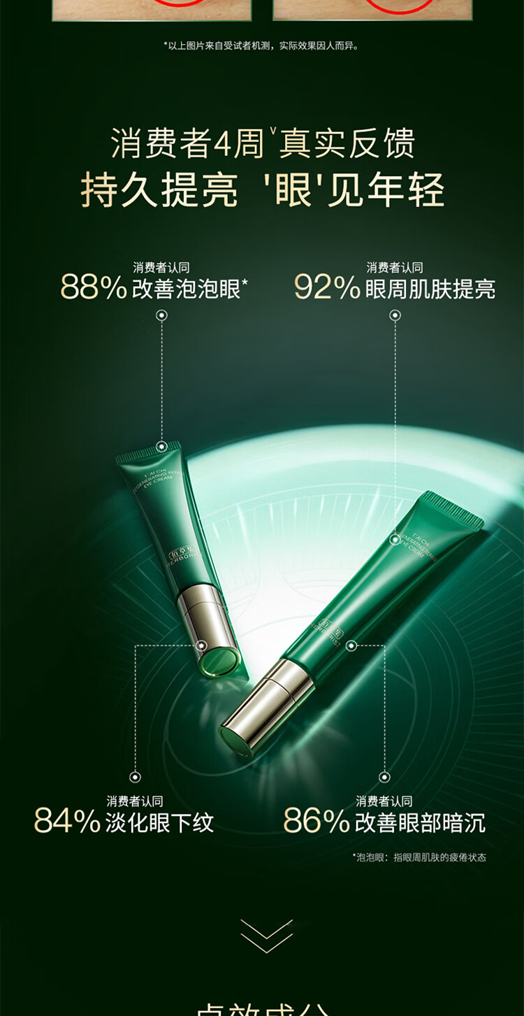 佰草集太极肌源修护啵啵眼霜15g 补水保湿抗皱提拉紧致滋润眼周护肤品 太极生物钟眼霜15g