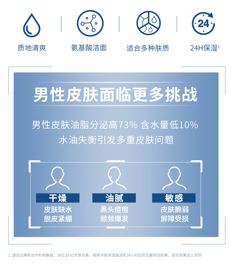 欧莱雅（LOREAL）男士水能保湿护肤品套装 补水洁面膏滋润乳男士水凝露 情人节礼物 【礼盒装】洁面+水凝露+滋润乳