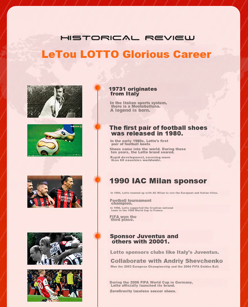 Мужские кроссовки LOTTO 1072, черные, размер 40, весна-лето, дышащие, с карбоновой пластиной для бега