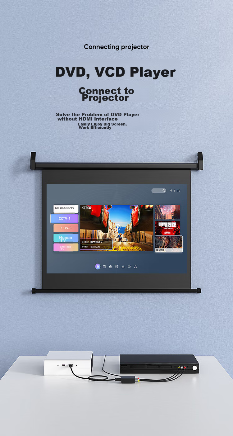 Переходник AV в HDMI