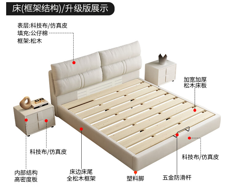 一米色彩 皮床 意式轻奢皮床科技布双人床现代简约1.8米北欧双人床1.5米储物床主卧床 单床 1.5×2.0框架款