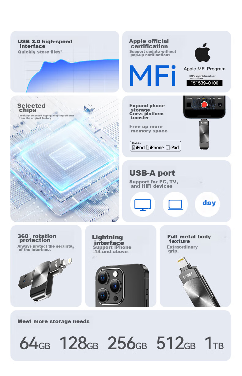 USB-накопитель EAGET 256GB