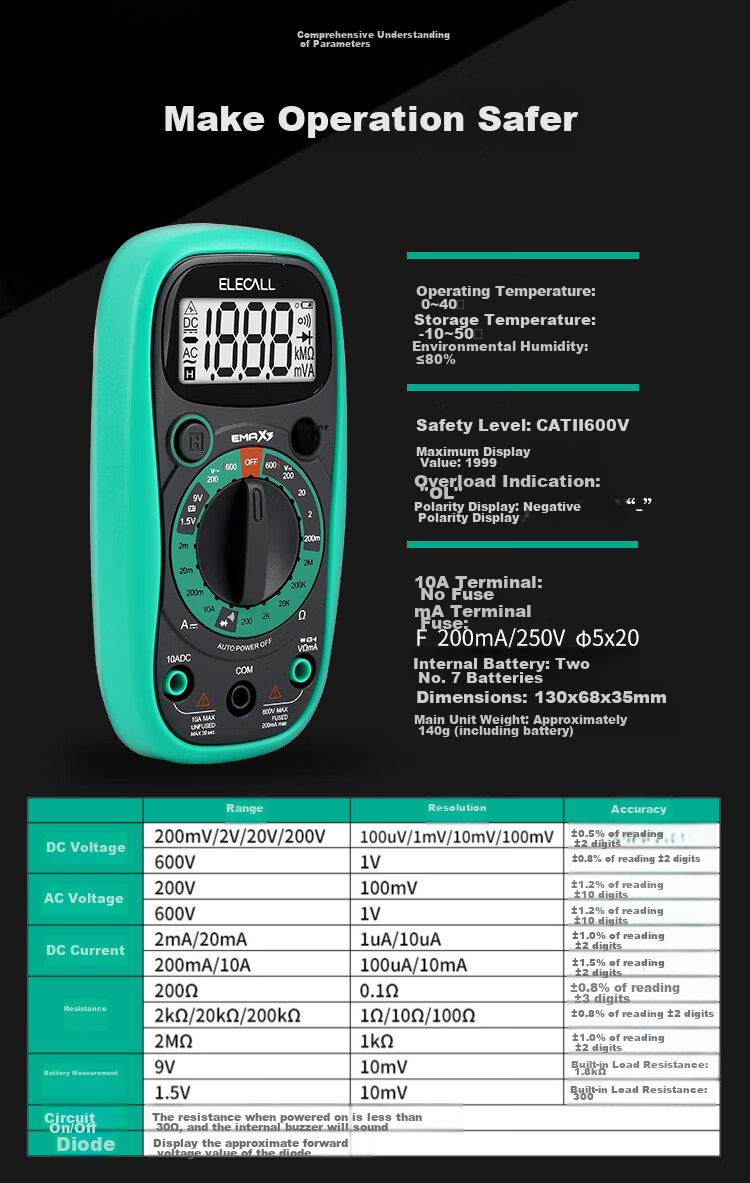 Мультиметр ELECALL EMAX3+, портативный, высокоточный, антистатический, цифровой, компактный, умный, для электрика, с чехлом