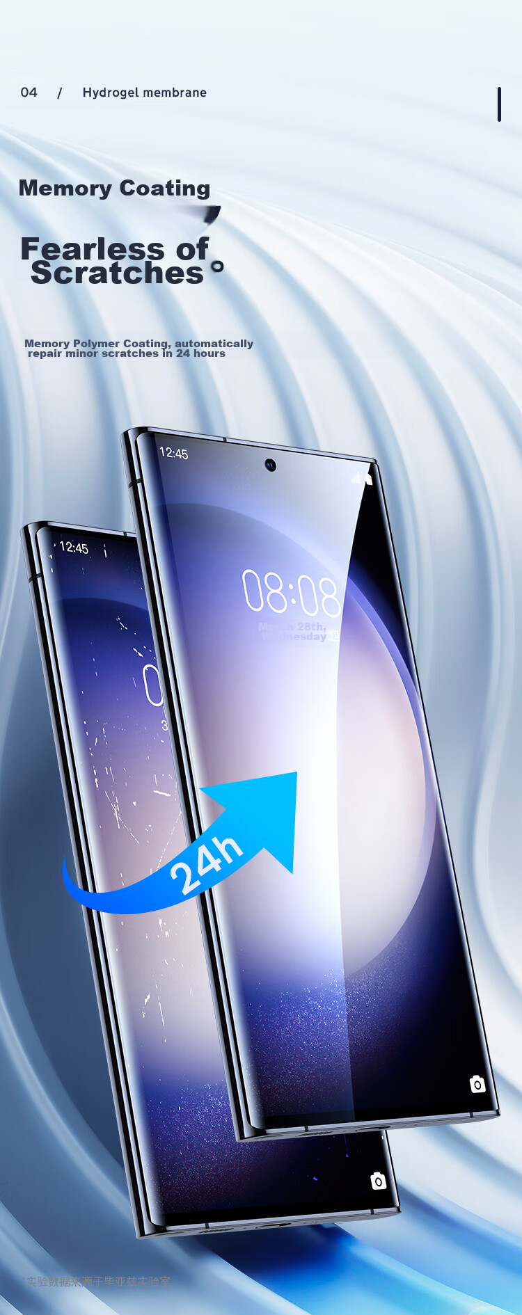 Гидрогелевая пленка для Samsung S23 Ultra