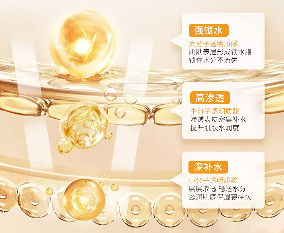 可丽金（COLLGENE） 重组胶原蛋白健肤喷雾150ml*2补水保湿爽肤水新年礼物