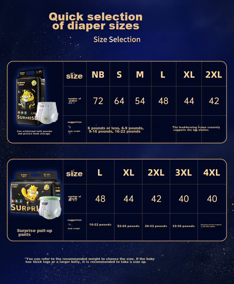Подгузники-трусики Longmaoboshi Surprise, размер 4XL, 40 шт., 18-20 кг