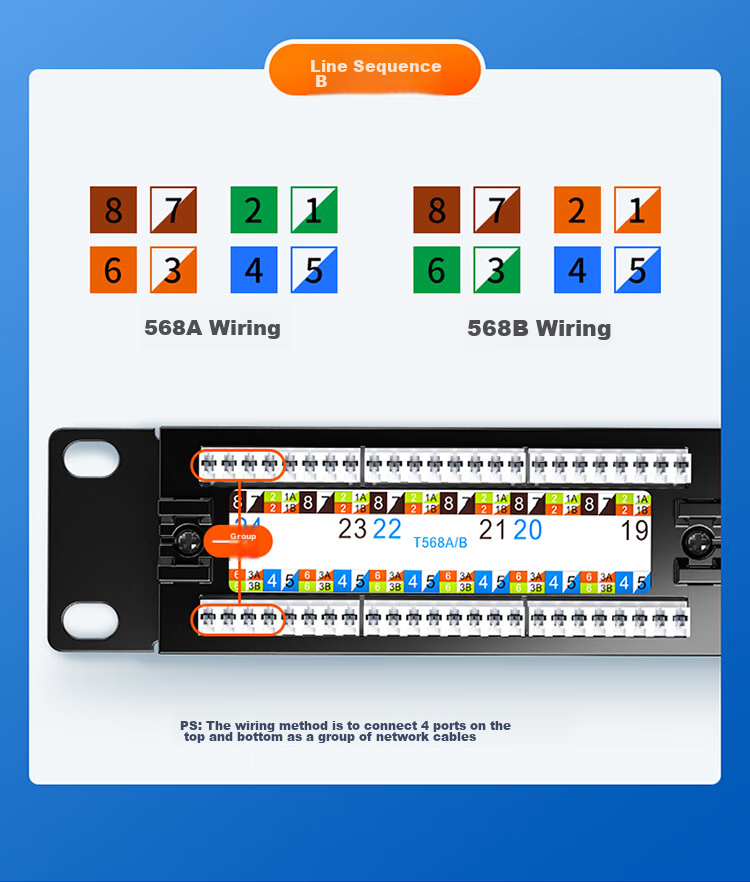 Патч-панель SAMZHE Cat5e на 24 порта