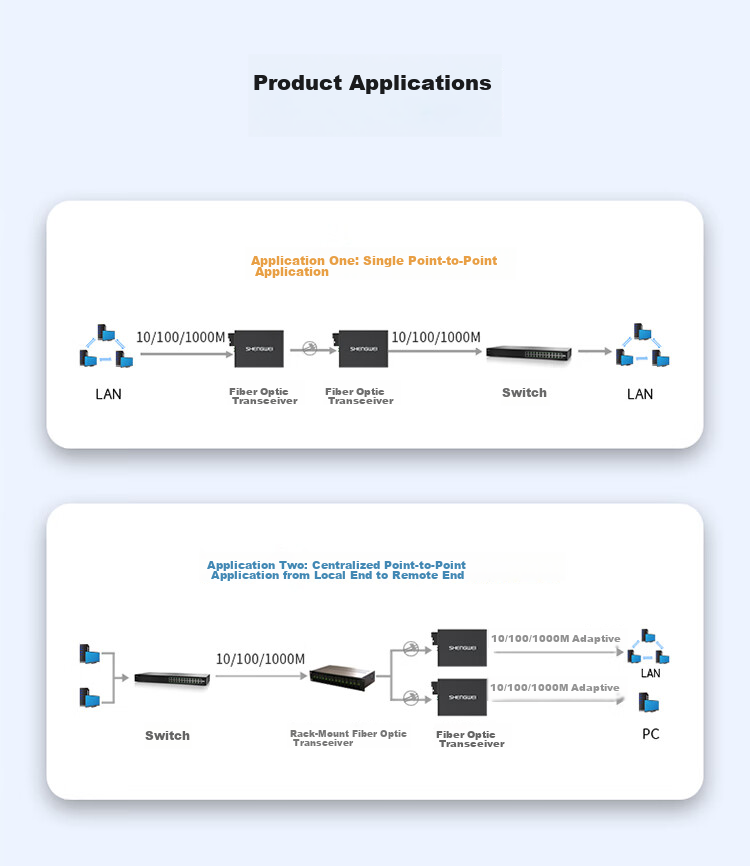 Shengwei BGHA203 - Одномодовый одноволоконный оптический трансивер Gigabit Ethernet, конвертер, SC-интерфейс, 2 км, пара