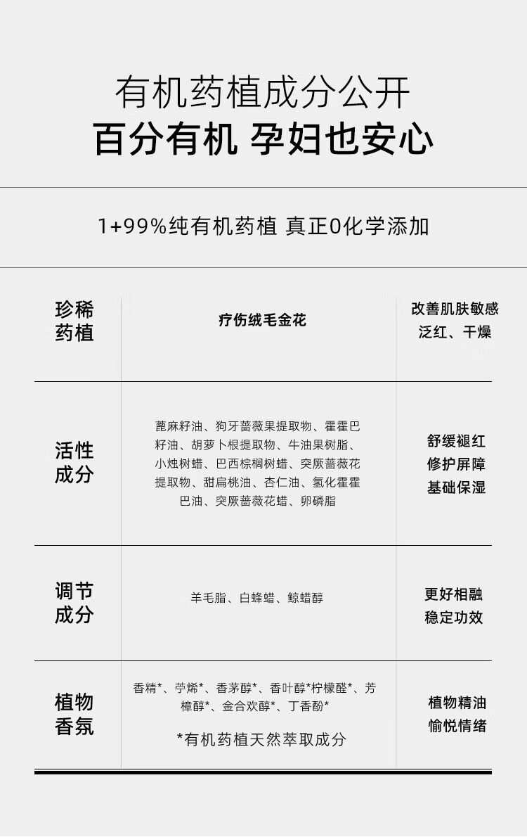 德国世家（Dr.Hauschka）润唇膏滋润保湿补水无色防干裂淡纹护唇膏4.9g淡化唇纹修护学生