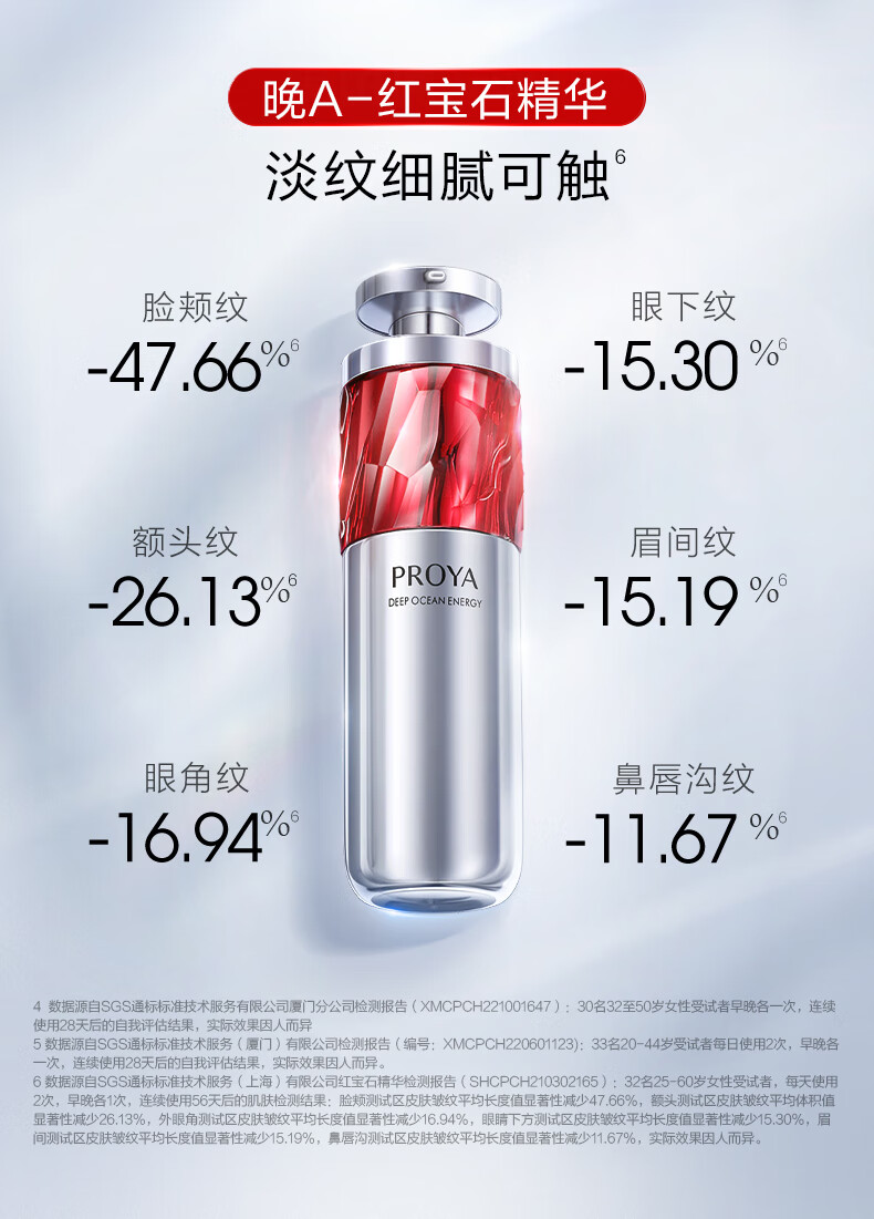 珀莱雅双抗精华+红宝石+源力90ml 早c晚a精华护肤品套装 护肤礼盒化妆品