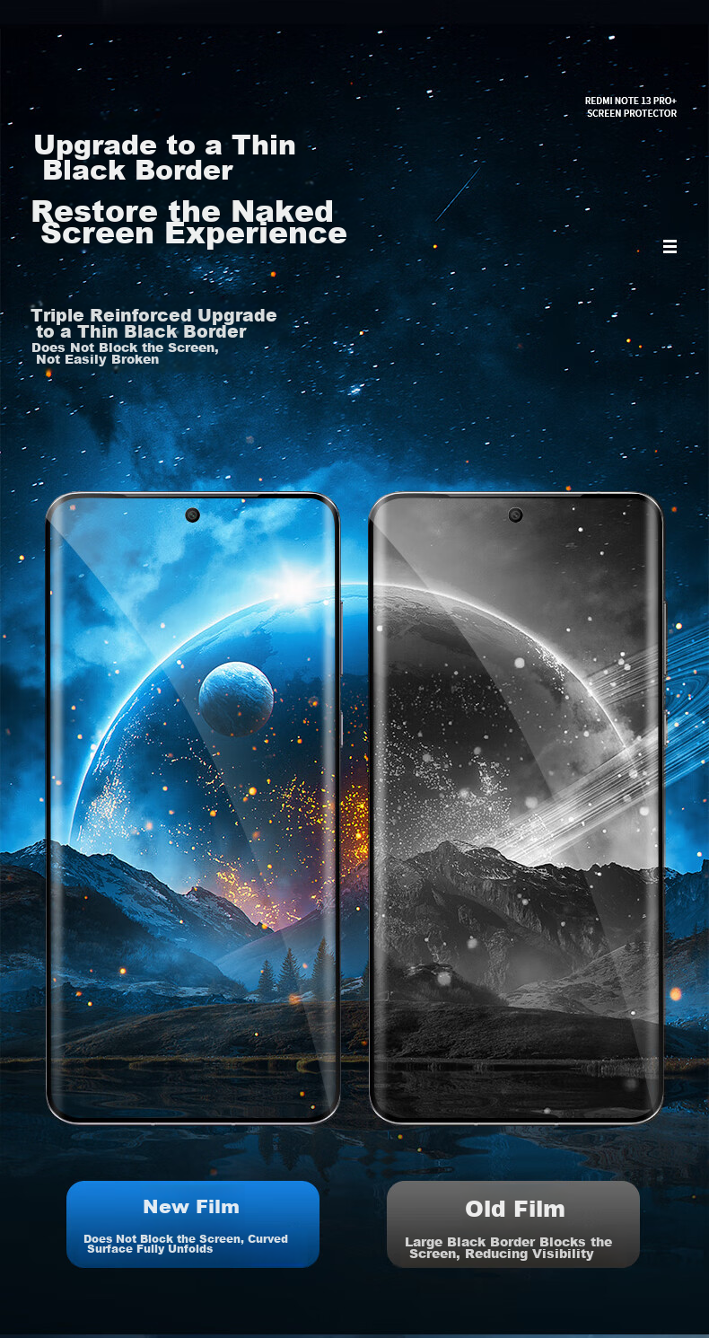 Защитное стекло LLUNC для Xiaomi Redmi Note 13 Pro+, 2 шт., ультратонкое, HD, изогнутое, защитная пленка, защита от отпечатков пальцев, защита от царапин