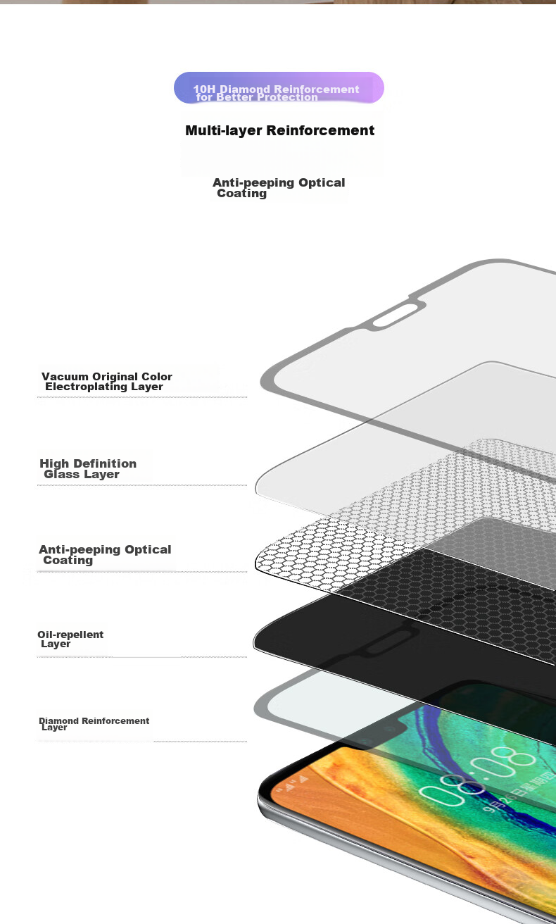 Защитное стекло Smorss для Huawei Mate30, полноэкранное HD, антишпионское, закаленное, против отпечатков пальцев