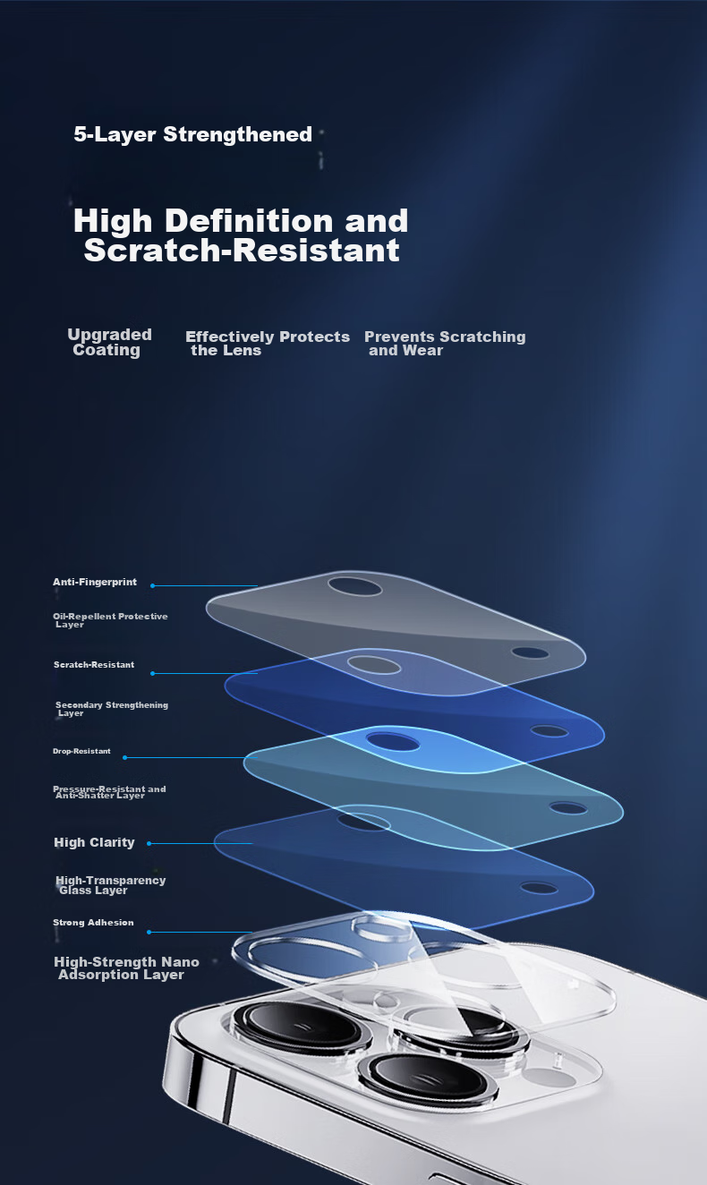 Защитная пленка PISEN для задней камеры Apple iPhone 15 Pro/15 Pro Max, HD Clear, 2 шт.