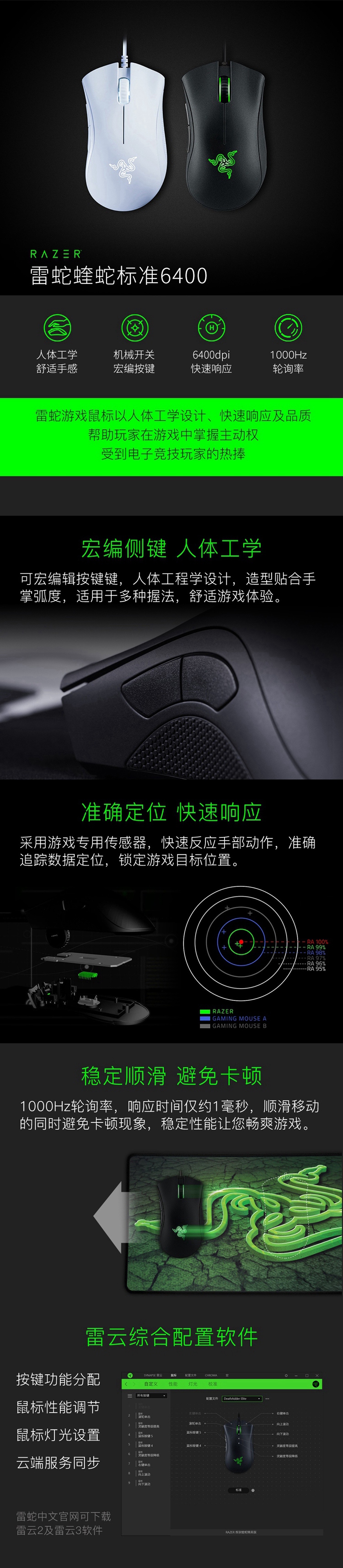 雷蛇（Razer）鼠标炼狱蝰蛇标准版有线电竞LOL游戏机械 黑色（中大手人体工学 雷云驱动 带侧键） 白色炼狱蝰蛇标准版(6400DPI 双侧键)