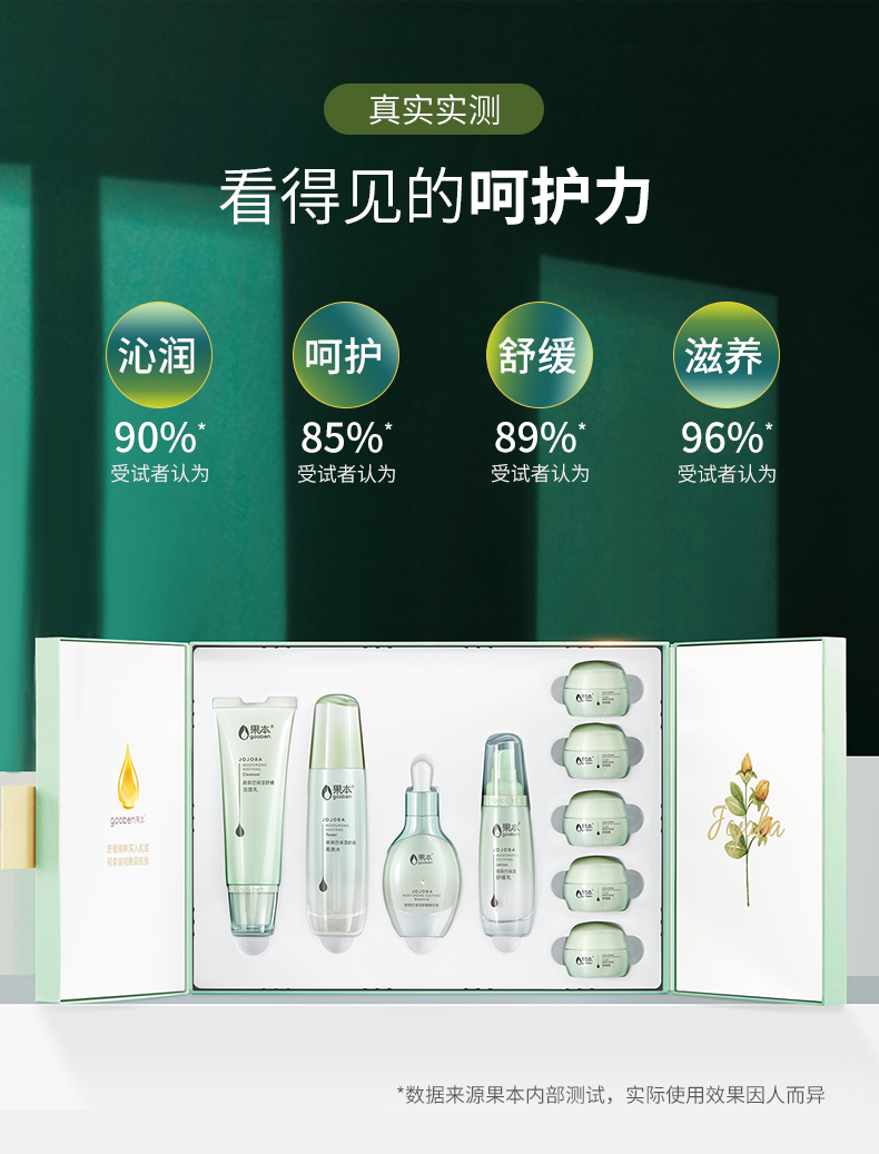 果本 荷荷巴润肤舒缓礼盒（洁面+水+乳+精华+面霜）敏感肌护肤品套装