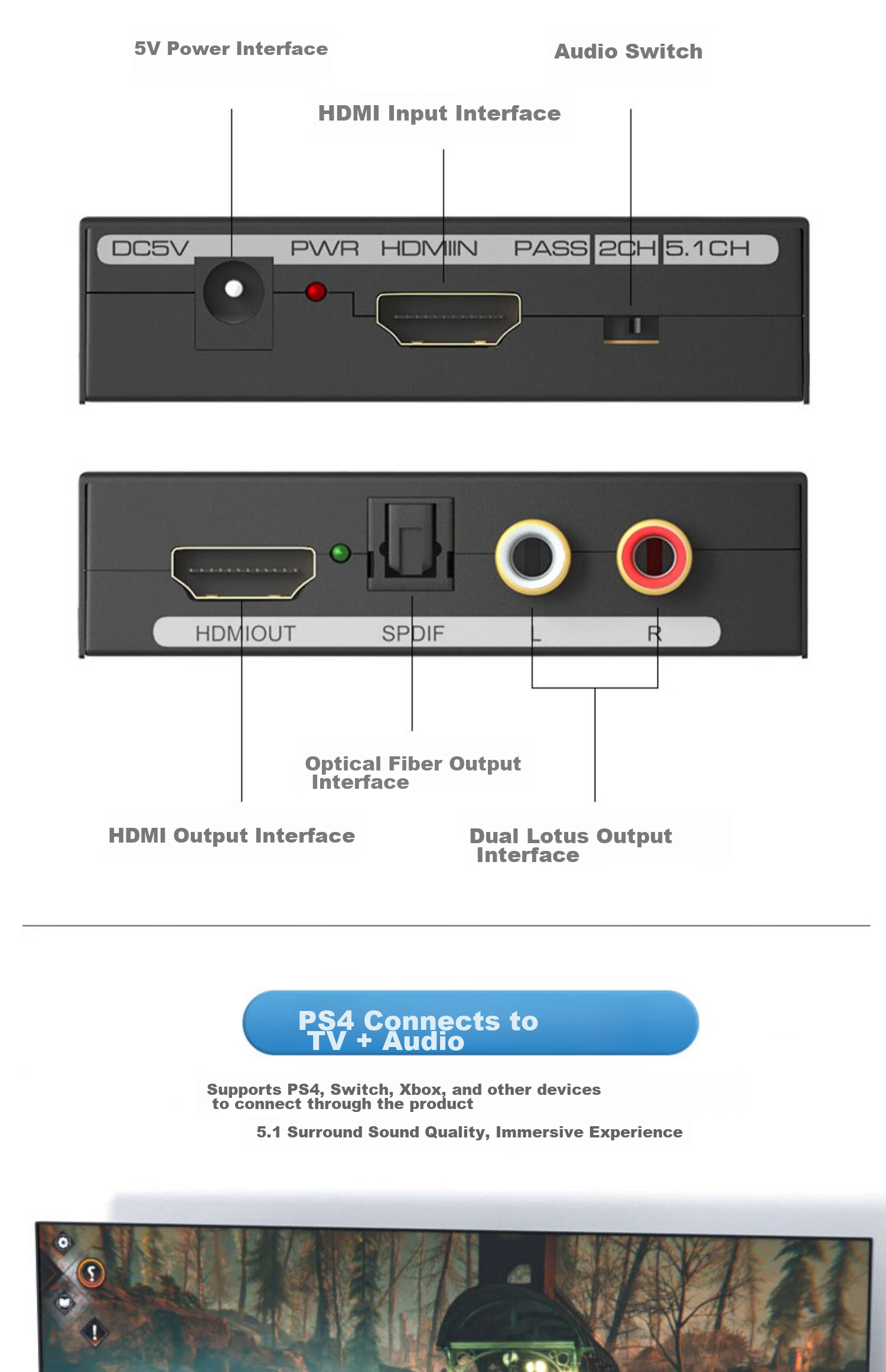 LinkStone HDMI Аудио Разделитель, Конвертер HDMI в HDMI с Оптическим Аудио, Поддержка DTS HD, 5.1 Каналов + Оптический + 2 RCA, 4K
