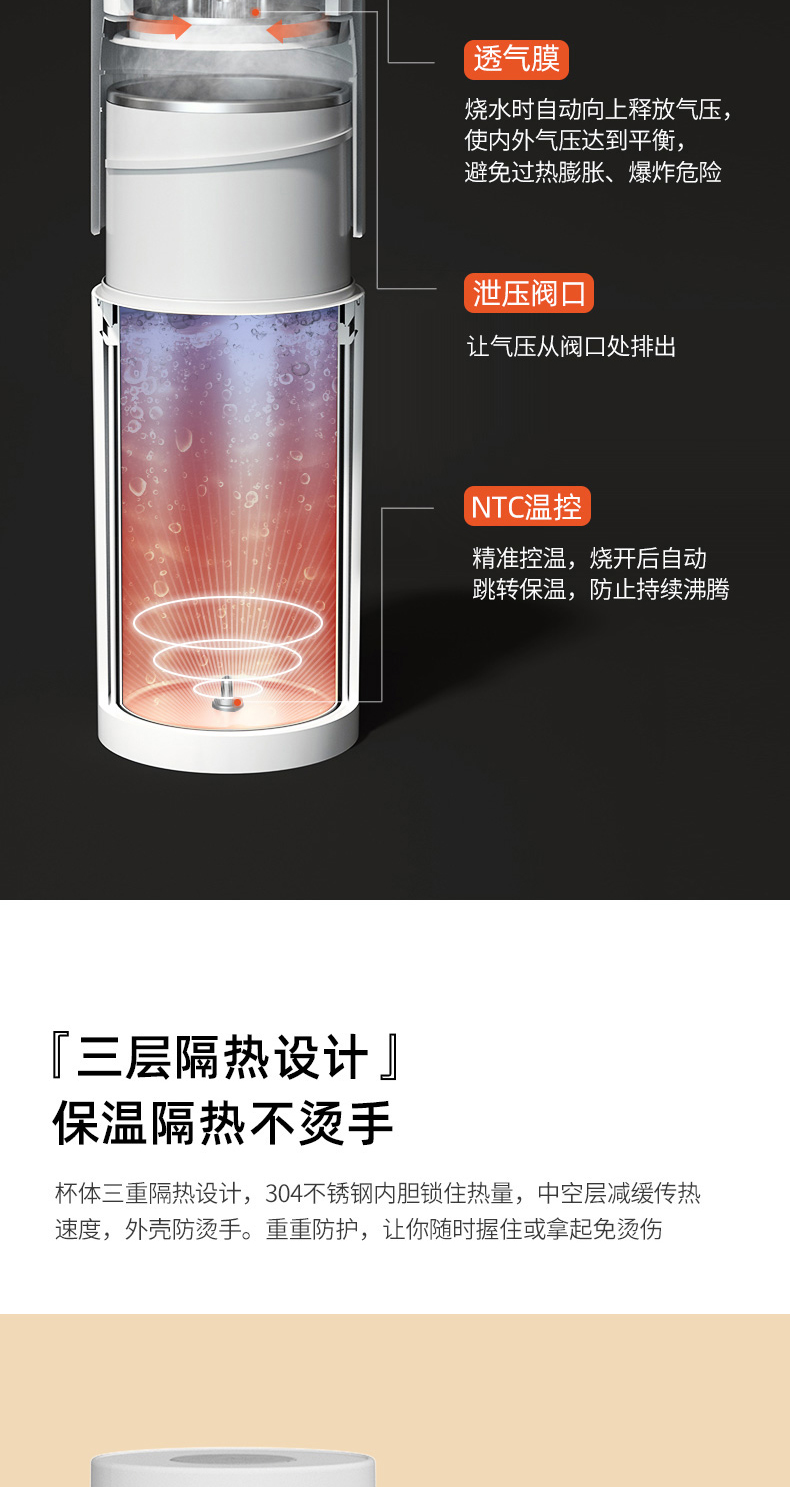 商品详情图