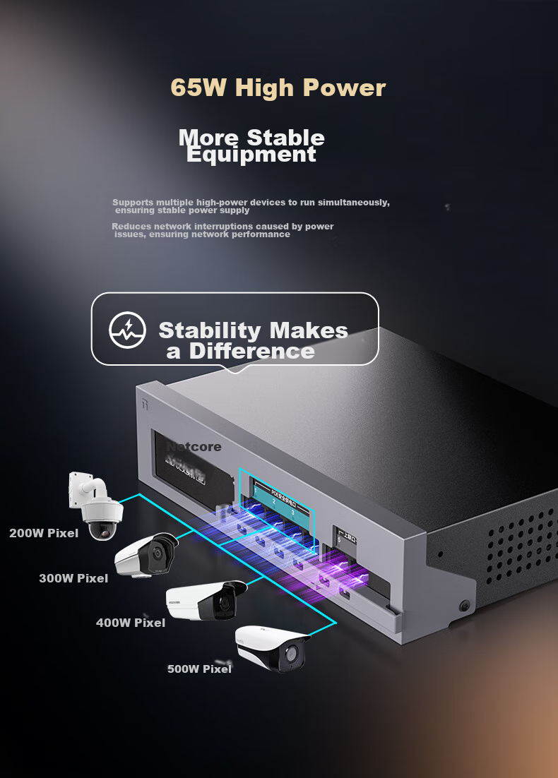 Коммутатор Netcore S6P, 6 портов 100 Мбит/с, POE 65 Вт, с защитной защелкой, для видеонаблюдения, неуправляемый