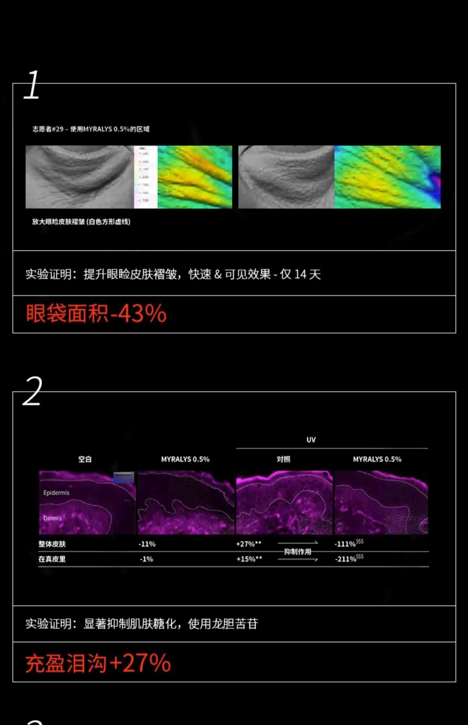 AB.LAB黄龙胆女巫眼霜15g淡化细纹提拉紧致袪眼袋黑眼圈ablab礼物