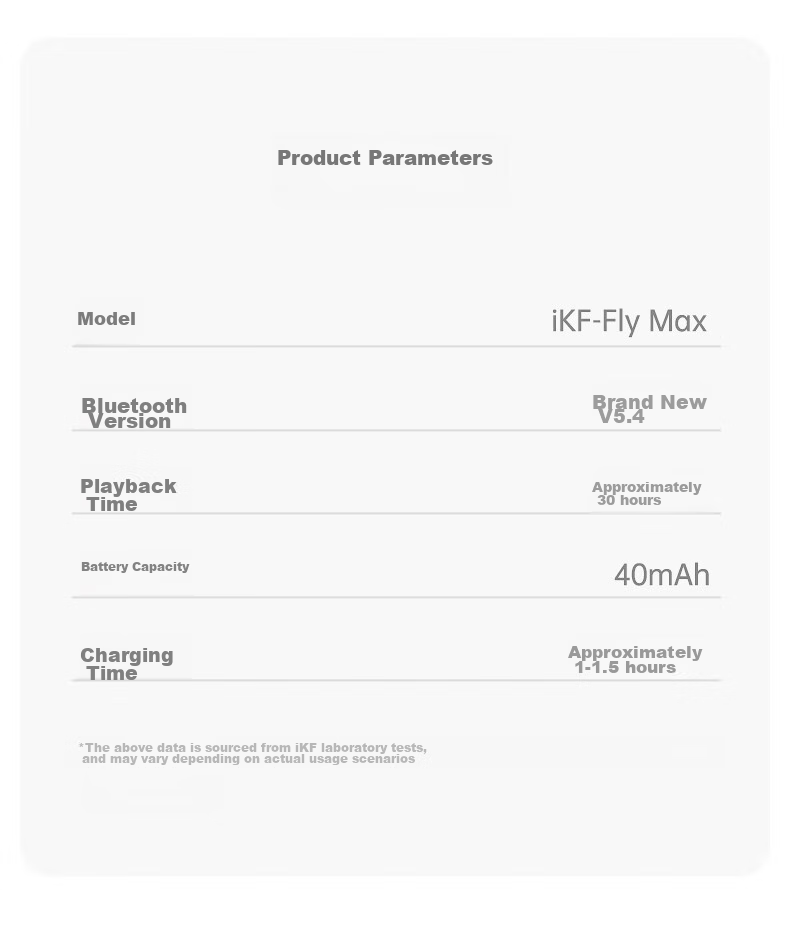 Беспроводные наушники iKF Fly Max с активным шумоподавлением, True Wireless, Bluetooth 5.4, до 30 часов работы, черный