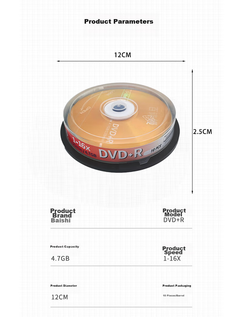 DVD+R диски