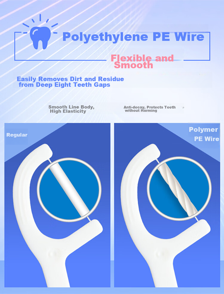 Зубная нить Watsons Fine Smooth Deep Cleaning Dental Floss Picks, 50 шт.