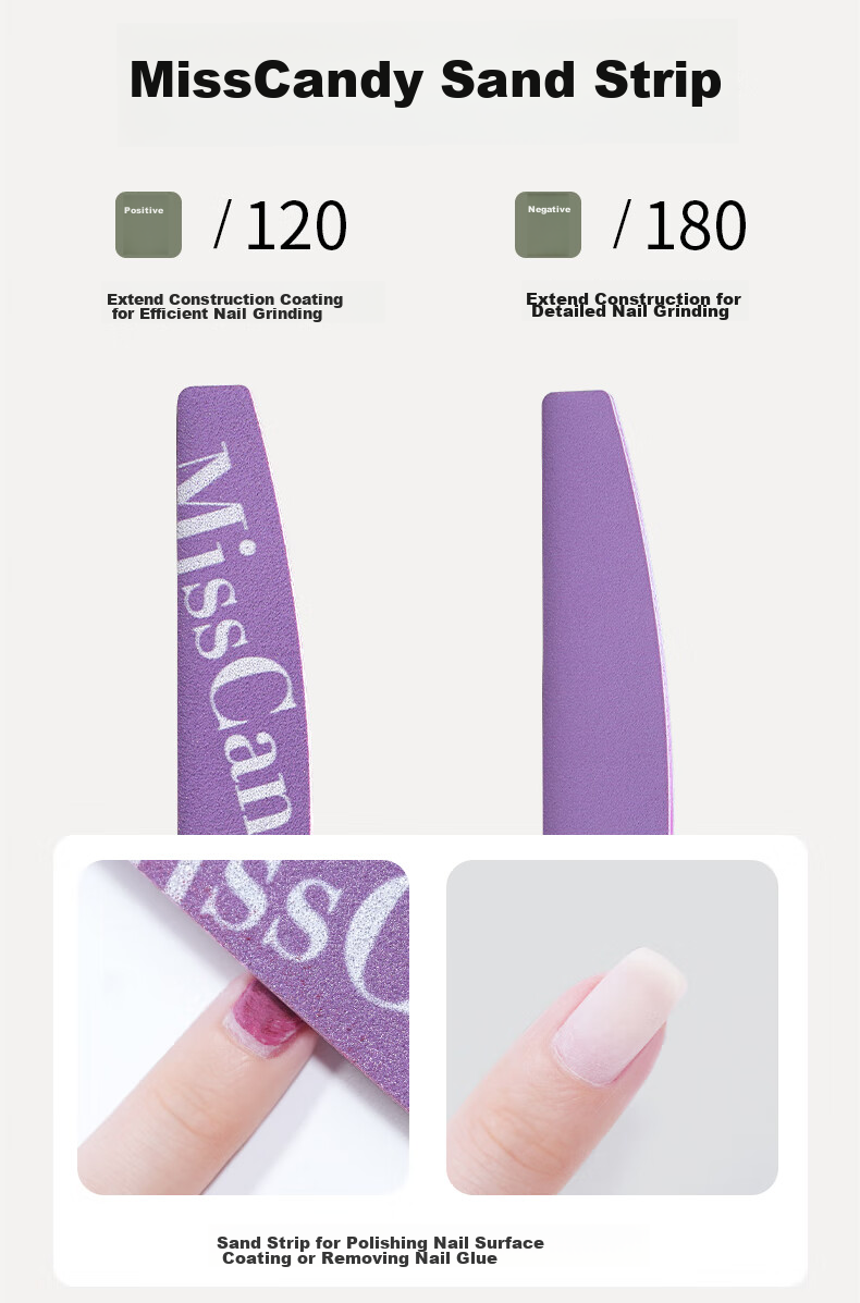 Лампа для маникюра Miss Candy, 120 Вт, с таймером 10-120 секунд, белая, UV/LED