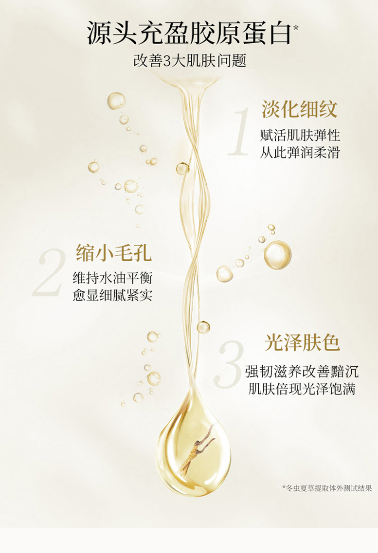 羽西 虫草水乳精华套装（鎏金瓶精华30ml+水150ml+乳液75ml）化妆品护肤品套装礼盒 玻色因抗皱紧致修护