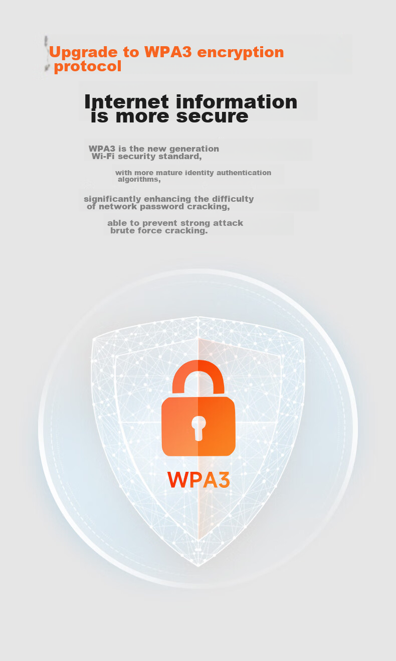 Wi-Fi роутер Tenda AX2 Pro, двухдиапазонный гигабитный беспроводной роутер WiFi 6, Mesh-система, игровой роутер