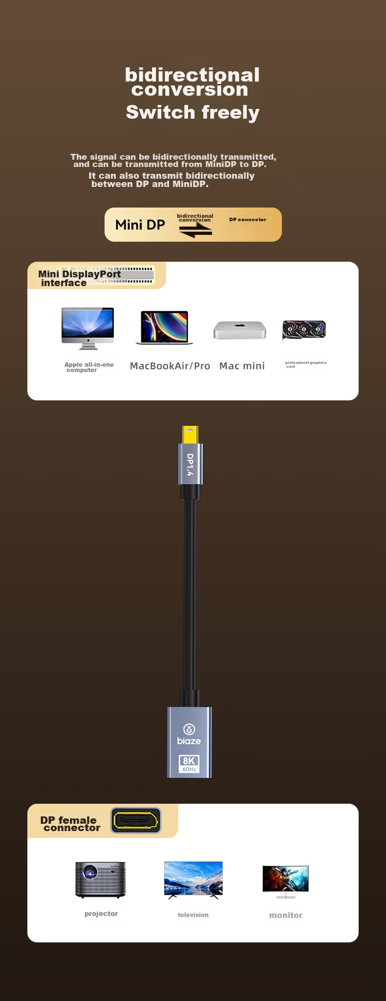Кабель-адаптер BIAZE Mini DP на DP 1.4, 0.2 метра, 8K 60Hz, HDR, G-Sync/FreeSync, черный