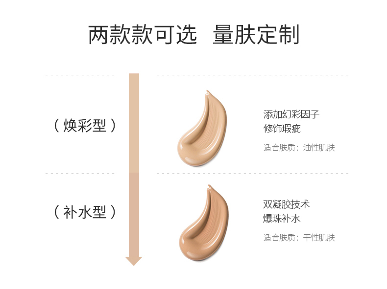 法兰琳卡（FRANIC）亮润BB霜补水保湿隔离遮瑕粉底白白霜嫩白裸妆38节 补水型