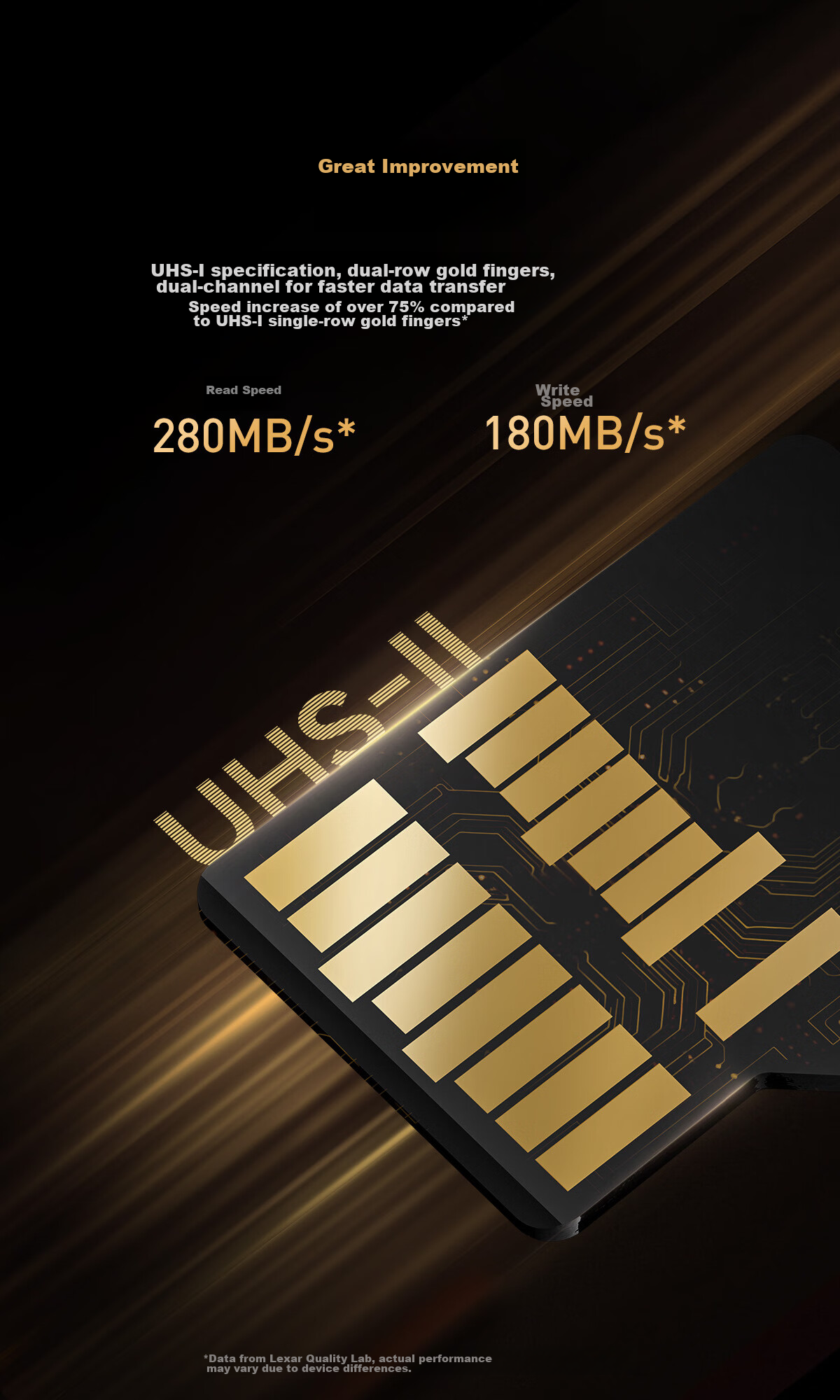 Карта памяти Lexar 256GB TF (MicroSD) U3 V60 A1, скорость чтения 280 МБ/с, записи 180 МБ/с, для 4K Ultra HD записи (GOLD)
