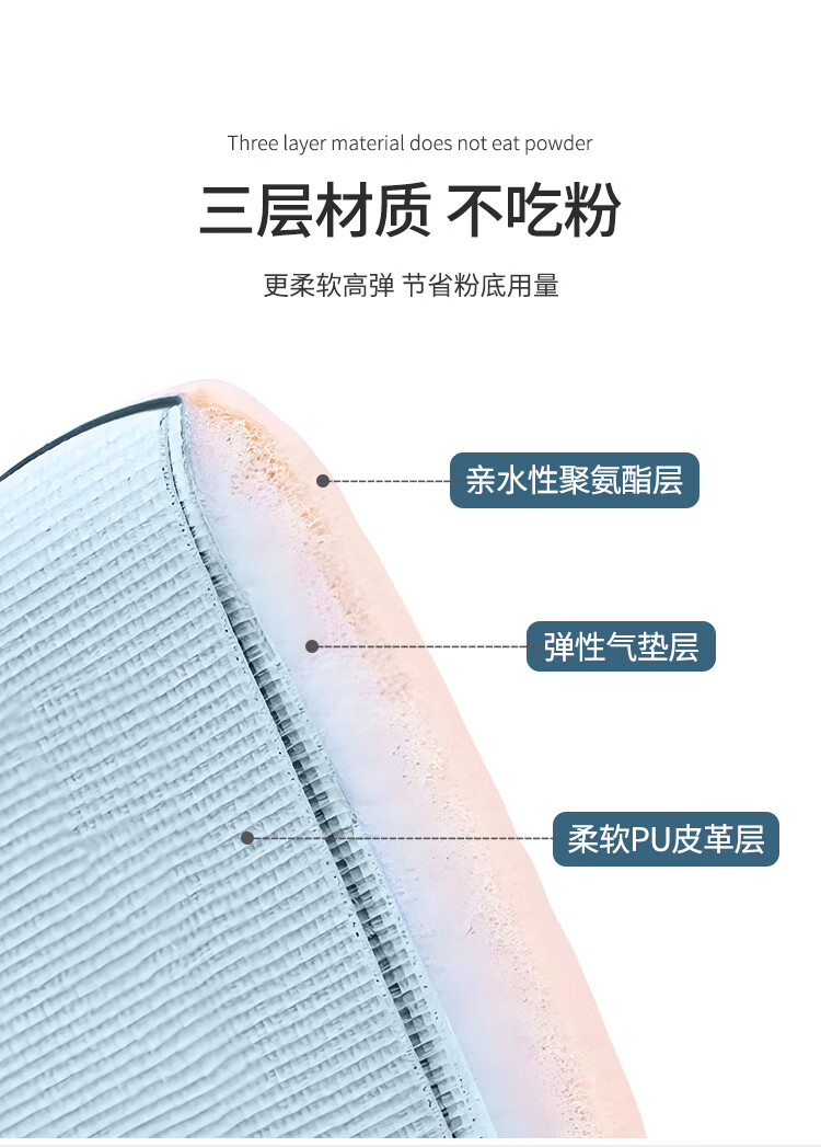 优家UPLUS 双面气垫粉扑(4+2)粉底液美妆蛋不吃粉上妆海绵干湿两用