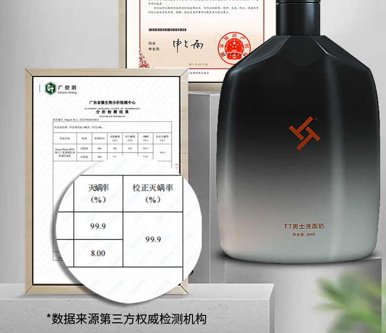 TT男士控油洗面奶氨基酸除螨洁面乳深层清洁护肤品男士专用洁面乳