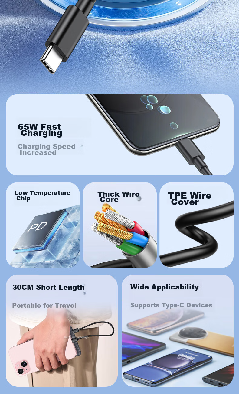 Кабель Yingqian Type-C - Type-C, 30 см, 65 Вт, черный. Совместим с Samsung S24/S23/Ultra/S22/S21/S20/ZFlip/Note20 A54.