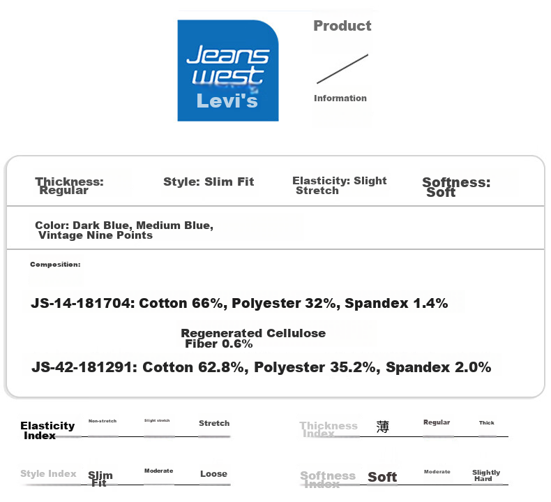 Джинсы Jeanswest мужские, 2025 Осень-Зима, мягкий хлопок, эластичные, узкие, модные, с принтом, синие, размер 31