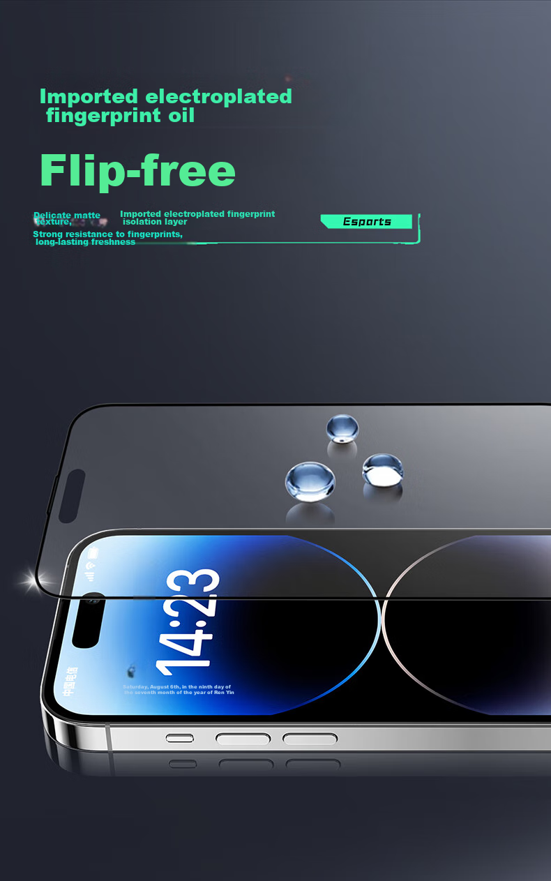 Защитное стекло для iPhone 14 Pro Max