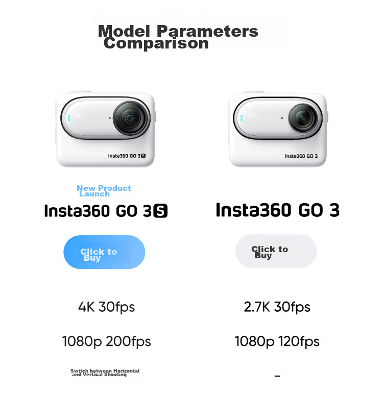 Экшн-камера Insta360 GO 3S 4K, водонепроницаемая, для влогов, спорта, 64 ГБ, Lingdongbai