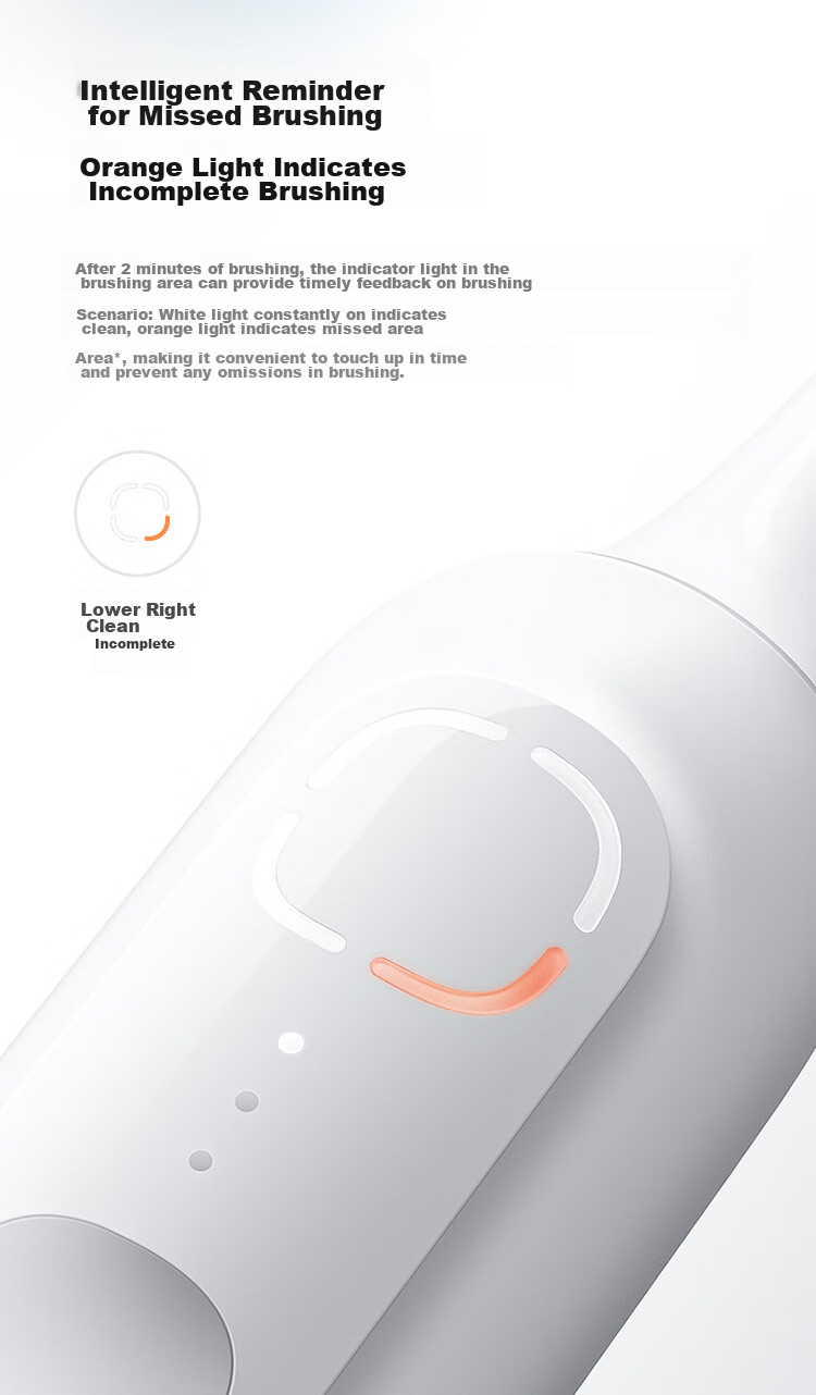 Электрическая зубная щетка Xiaomi Mijia Sonic Toothbrush T100, белая, звуковая, с 2 насадками, 3 режима чистки, водонепроницаемая IPX7, зарядка Type-C