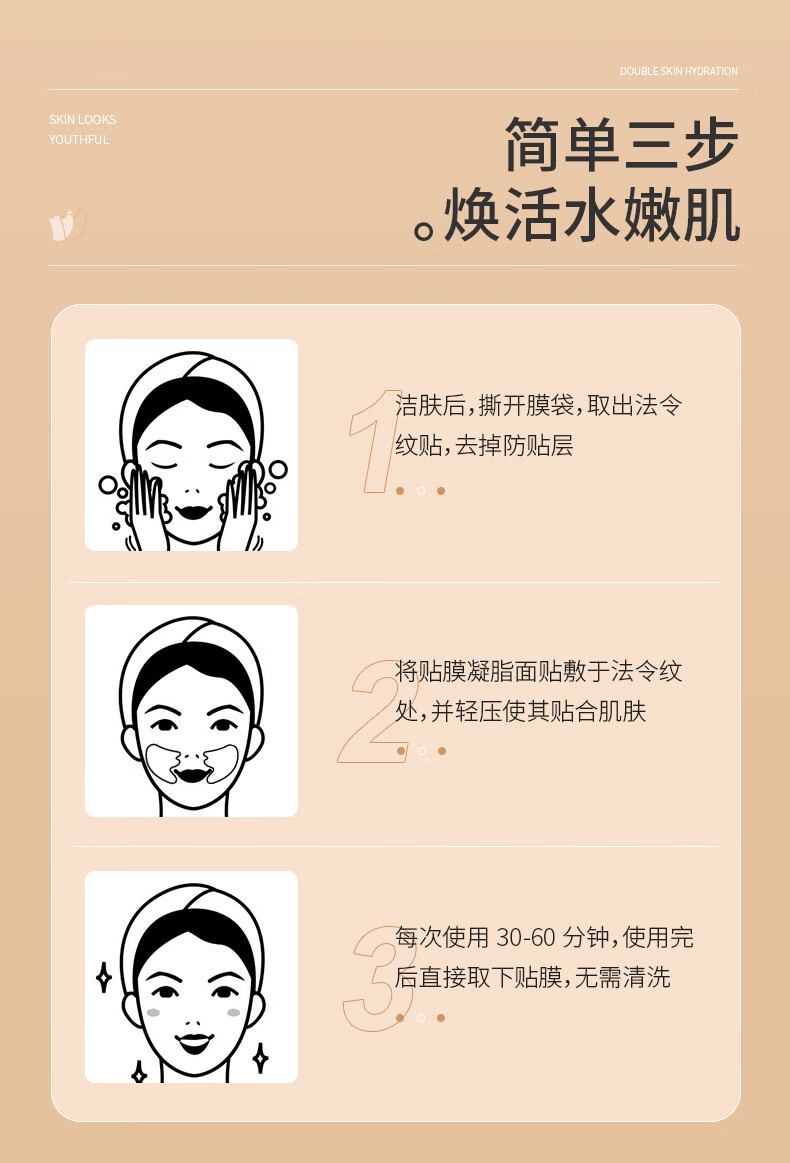 HJZZ法令纹贴补水面膜贴提拉紧致改善淡化细纹皱纹嘴角纹男女5对1盒