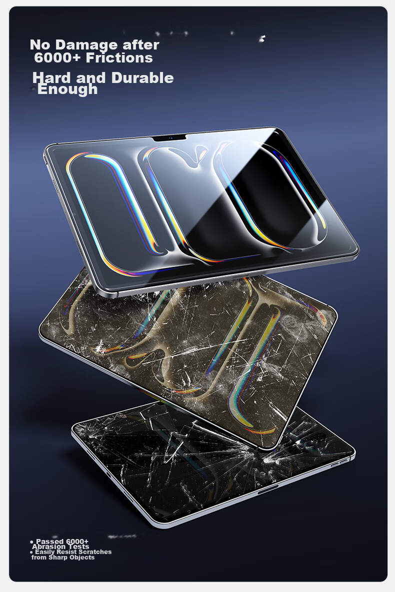 Защитная пленка Shanmo для iPad 9/8/7, 10.2 дюйма, полноэкранное покрытие, против отпечатков пальцев, HD