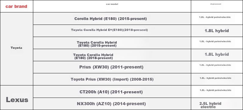 Воздушный фильтр MICRONAIR AF094 для Lexus CT200h, NX300h, Corolla, Levin Hybrid, Prius