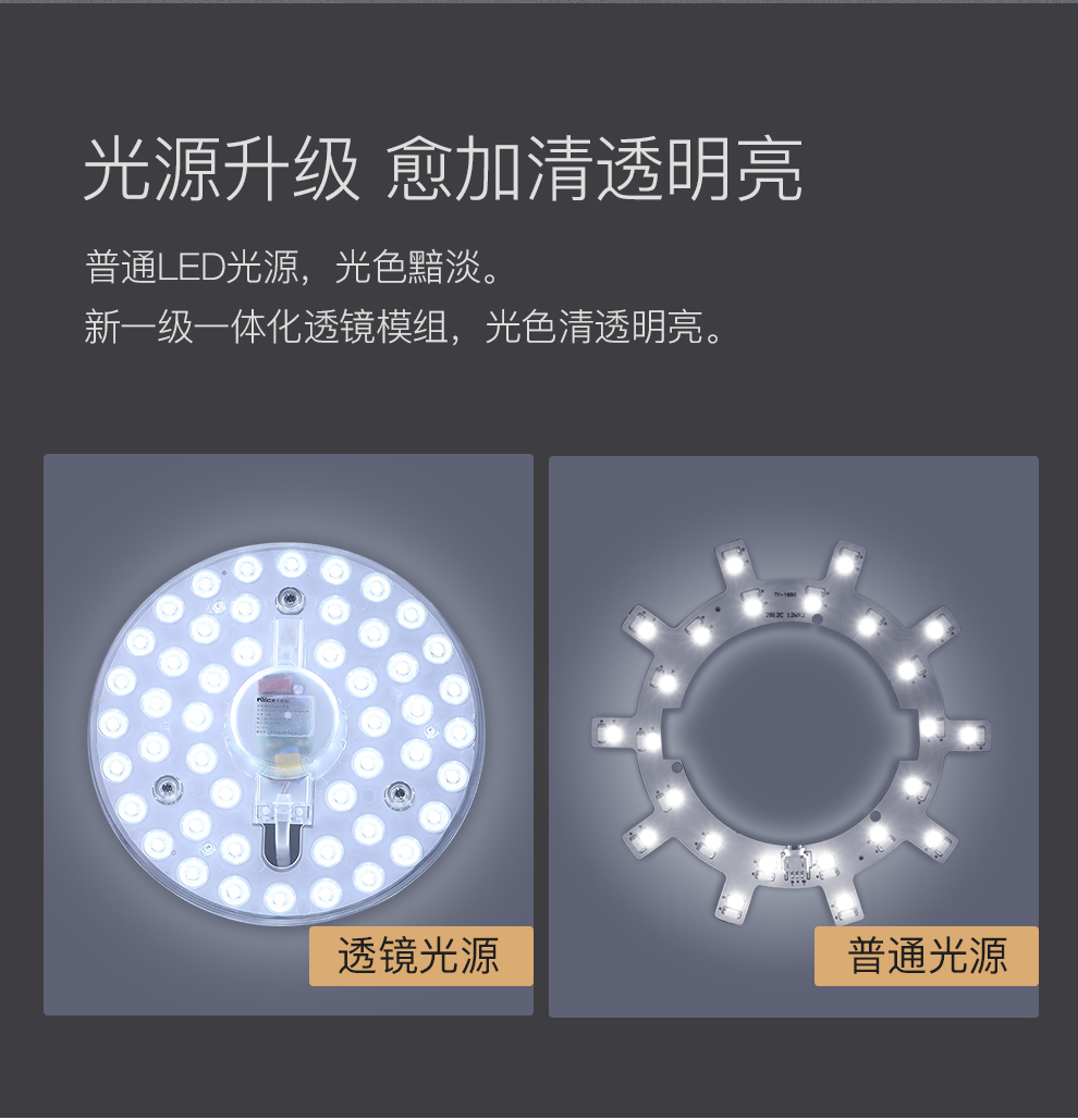 雷士照明（NVC）led吸顶灯改造灯板磁吸节能灯泡灯条贴片替换灯盘光源灯珠灯管 36瓦白光 建议12-20㎡含接线柱