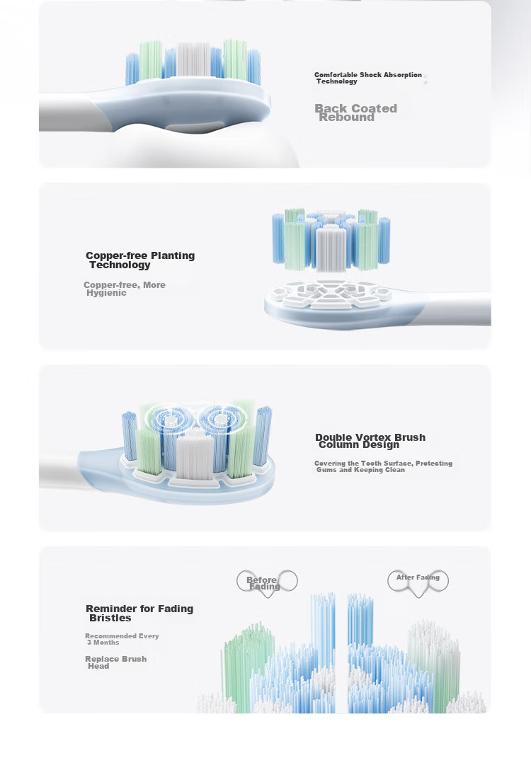 Электрическая зубная щетка Xiaomi Mijia Sonic Toothbrush T100, белая, звуковая, с 2 насадками, 3 режима чистки, водонепроницаемая IPX7, зарядка Type-C