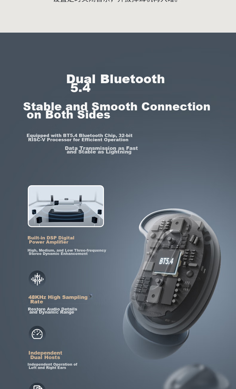 Беспроводные наушники Holy Serpent Xiao You с активным шумоподавлением, для сна, Bluetooth 5.4, с микрофоном, зеленый