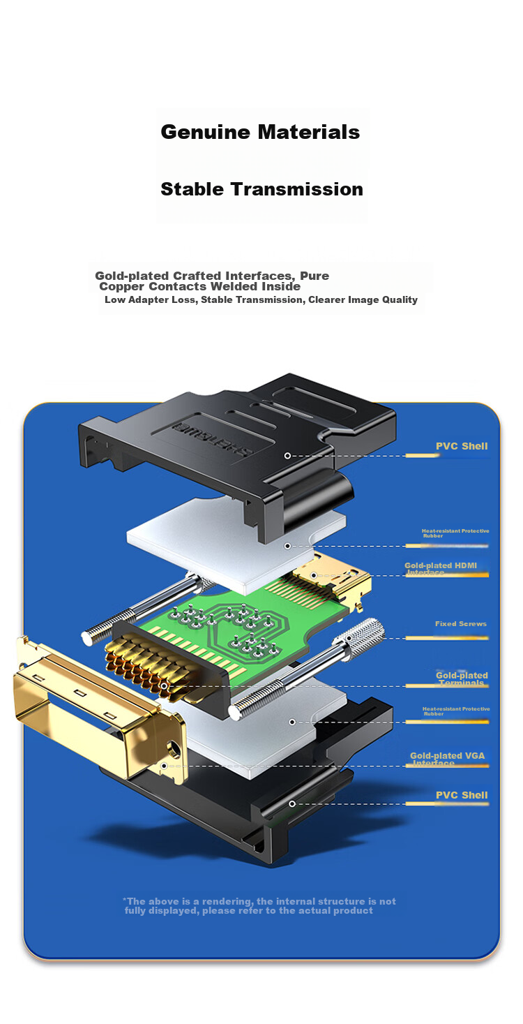 Переходник Shengwei DVI (24+1) Male на HDMI Female DA-301B, черный